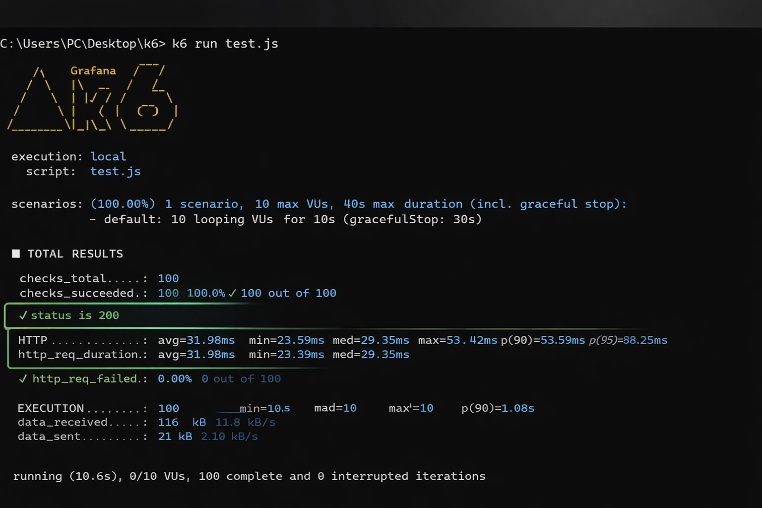 k6 load testing CLI output showing response time virtual users and performance metrics